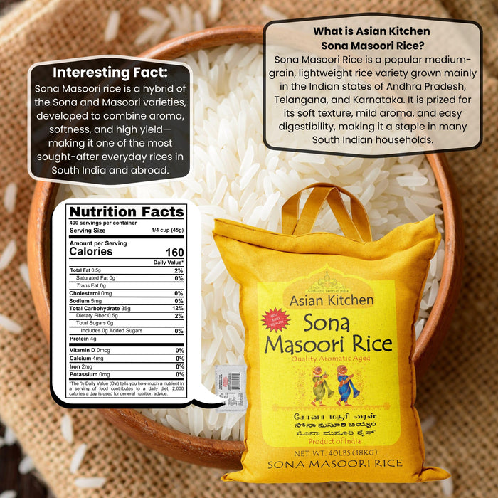 Asian Kitchen White Sona Masoori Aged Rice 40-Pound Bag, 40lbs (18.14kg) Short Grain Rice ~ All Natural | Gluten Friendly | Vegan | Indian Origin | Export Quality