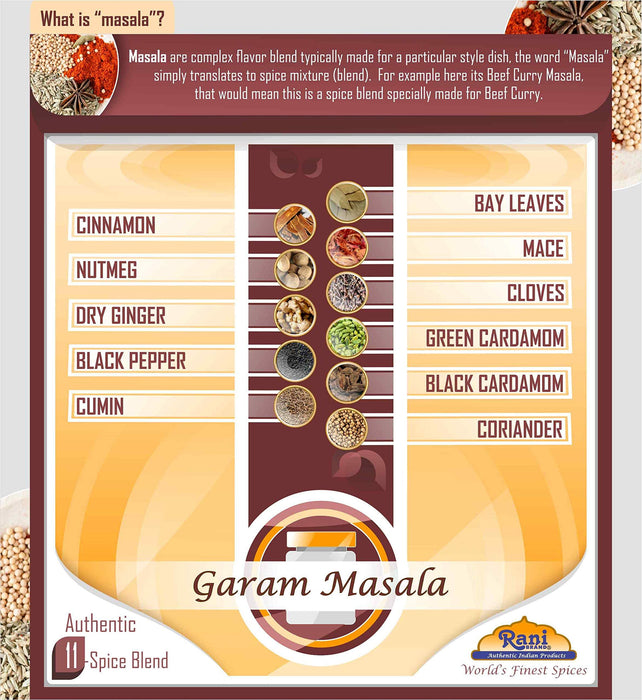 Rani Garam Masala Indian 11-Spice Blend 400oz (25lbs) 11.36kg Bulk Box ~ All Natural, Salt-Free | Vegan | No Colors | Gluten Friendly | NON-GMO